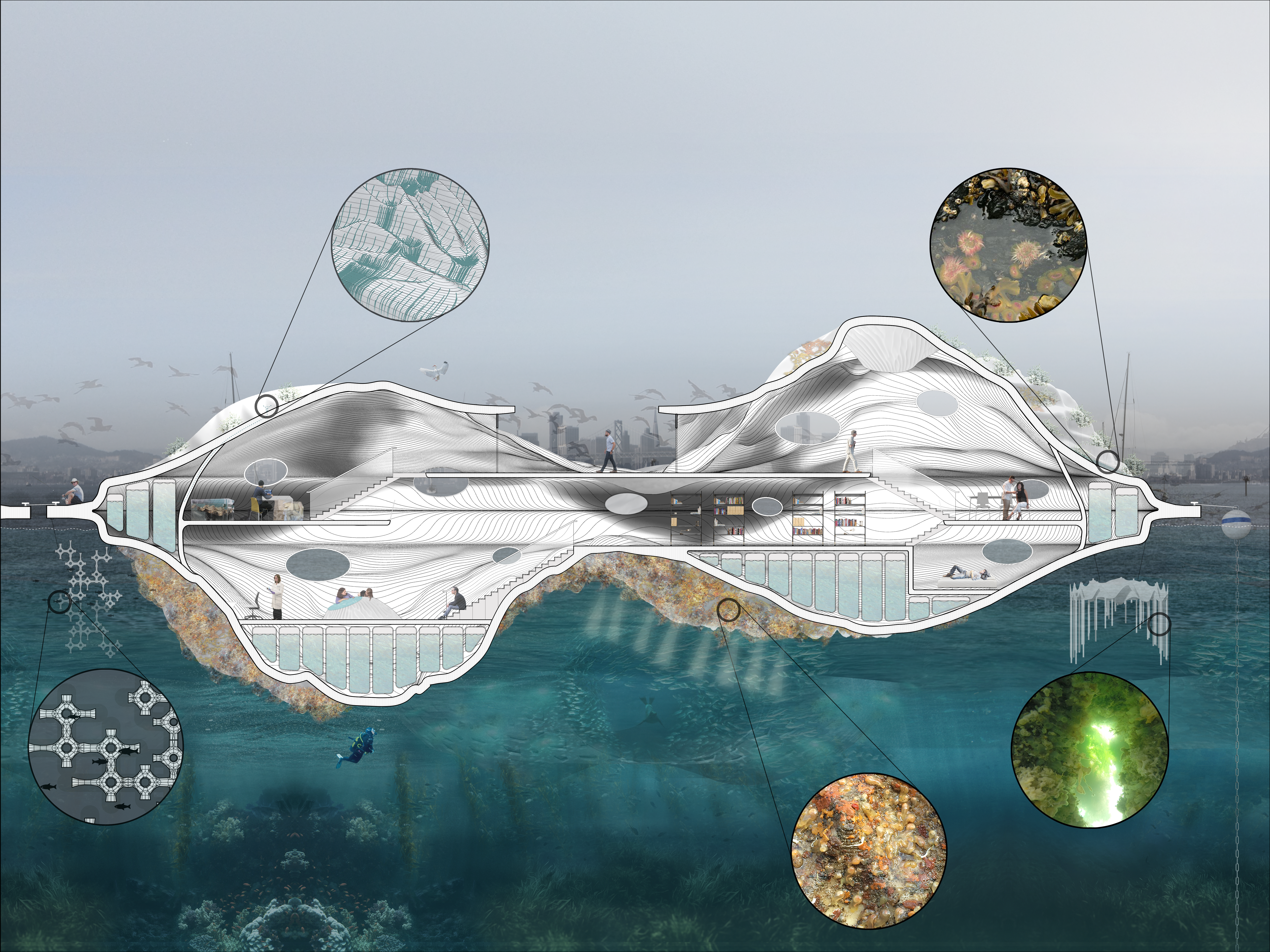 Https Undark Org 2019 10 07 Floating Lab Future Climate Change