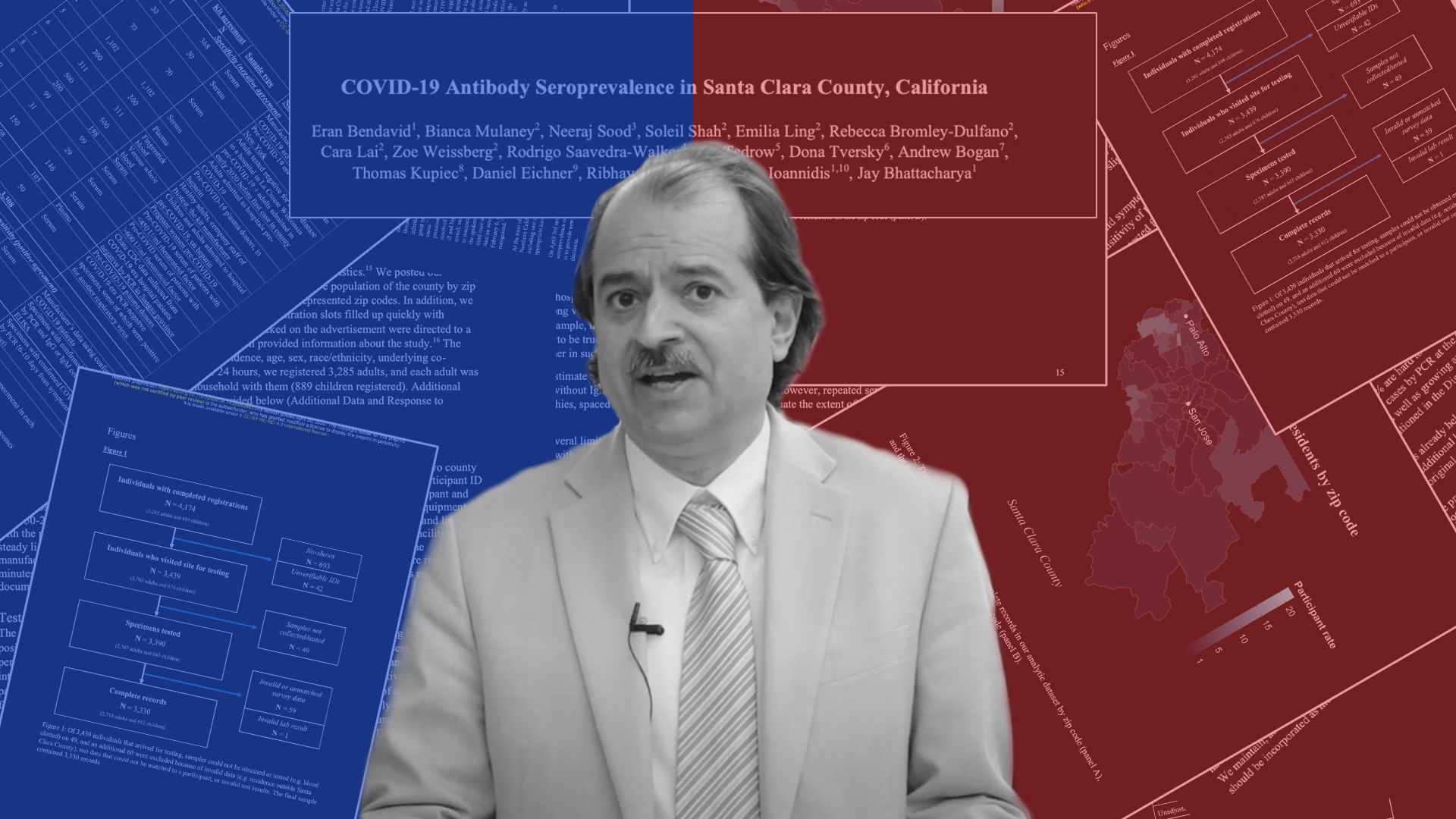 John Ioannidis and Medical Tribalism in the Era of Covid-19